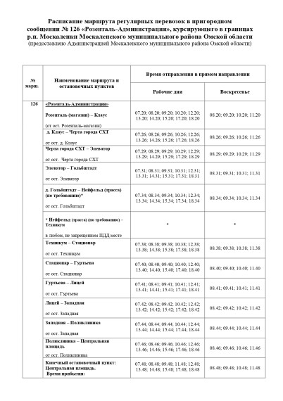 Расписание маршрута регулярных перевозок в пригородном сообщении № 126 «Розенталь-Администрация», курсирующего в границах р.п. Москаленки. Расписание маршрута регулярных перевозок в пригородном сообщении № 126 «Розенталь-Администрация», курсирующего в границах р.п. Москаленки.
