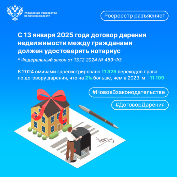 Договор дарения. Договор дарения.